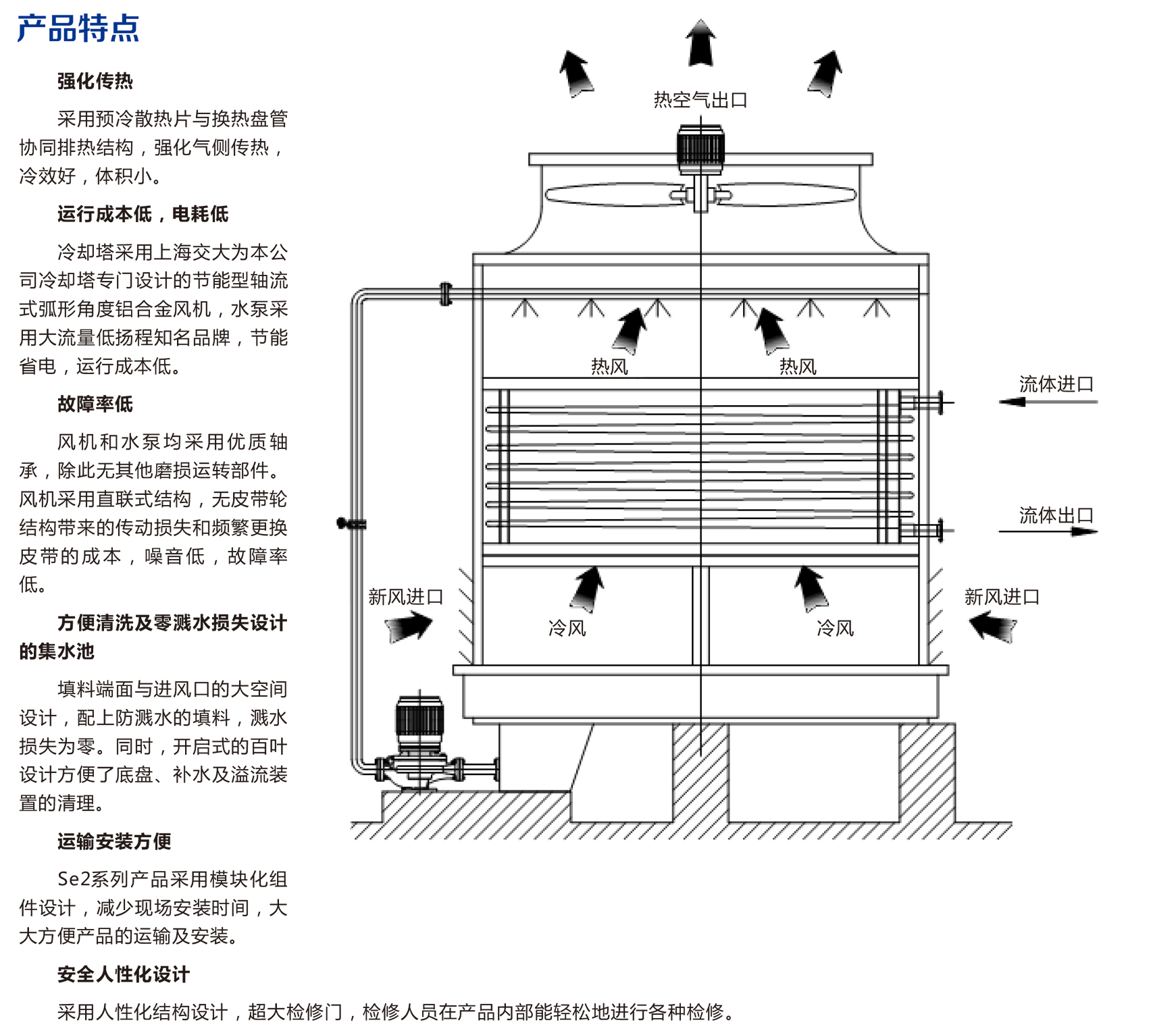 產(chǎn)品詳情_(kāi)03.jpg