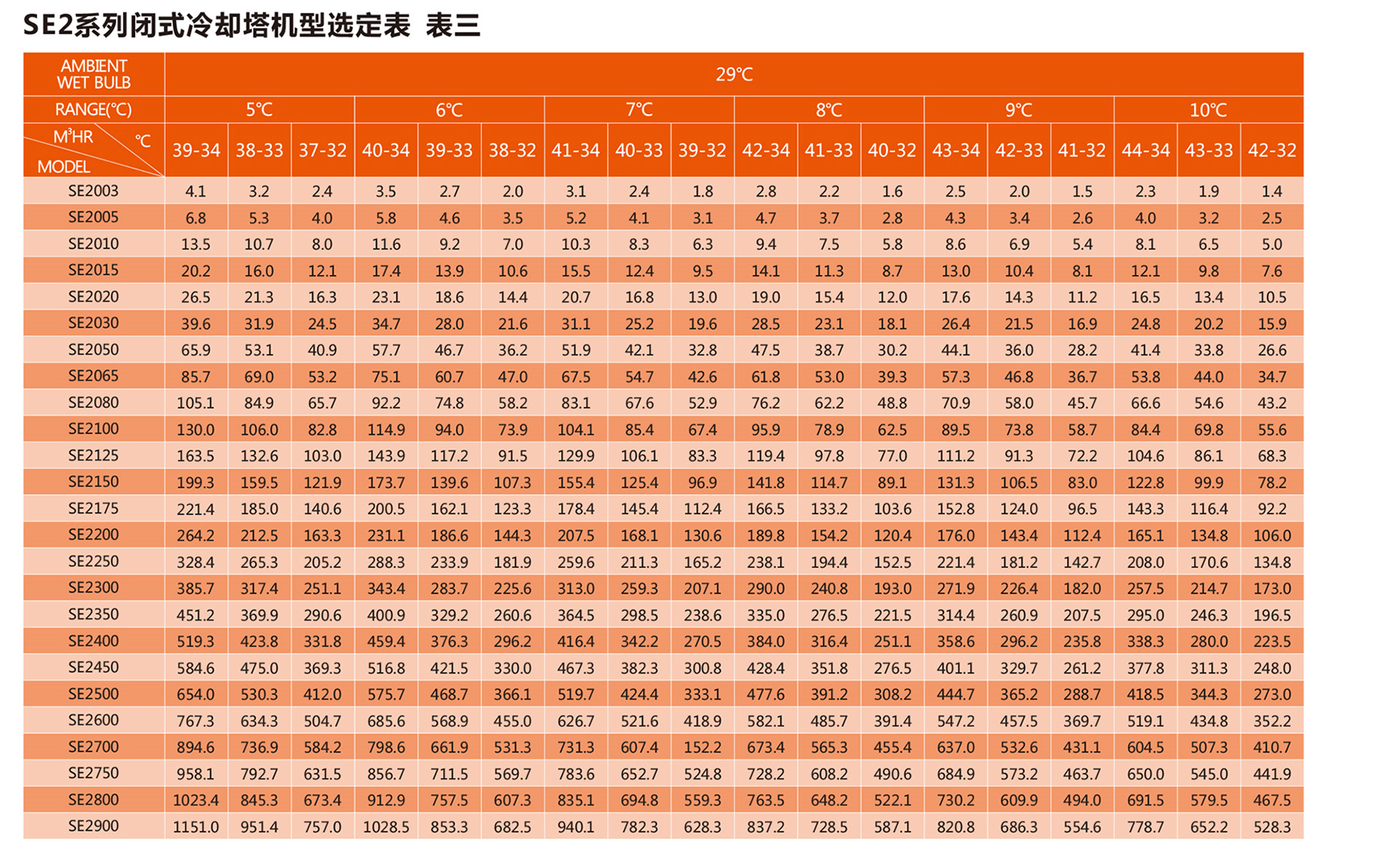 華舜冷卻塔閉式樣本(1)-4_03_02.jpg